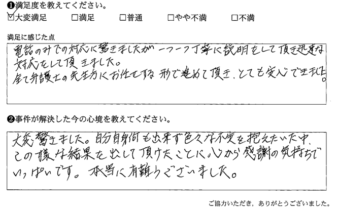 全て弁護士の先生方にお任せする形で進めて頂き、とても安心できました